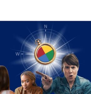 DISC personality compass showing four colored quadrants with compass directions, illustrating behavioral styles used in team conflict resolution training
